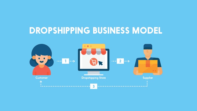 Crie um e-commerce investindo pouco: conheça o dropshipping