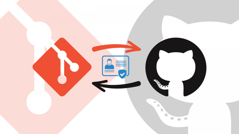 GitHub – Autenticação Git via Personal Access Token