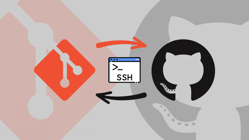 GitHub – Autenticação Git via chave SSH